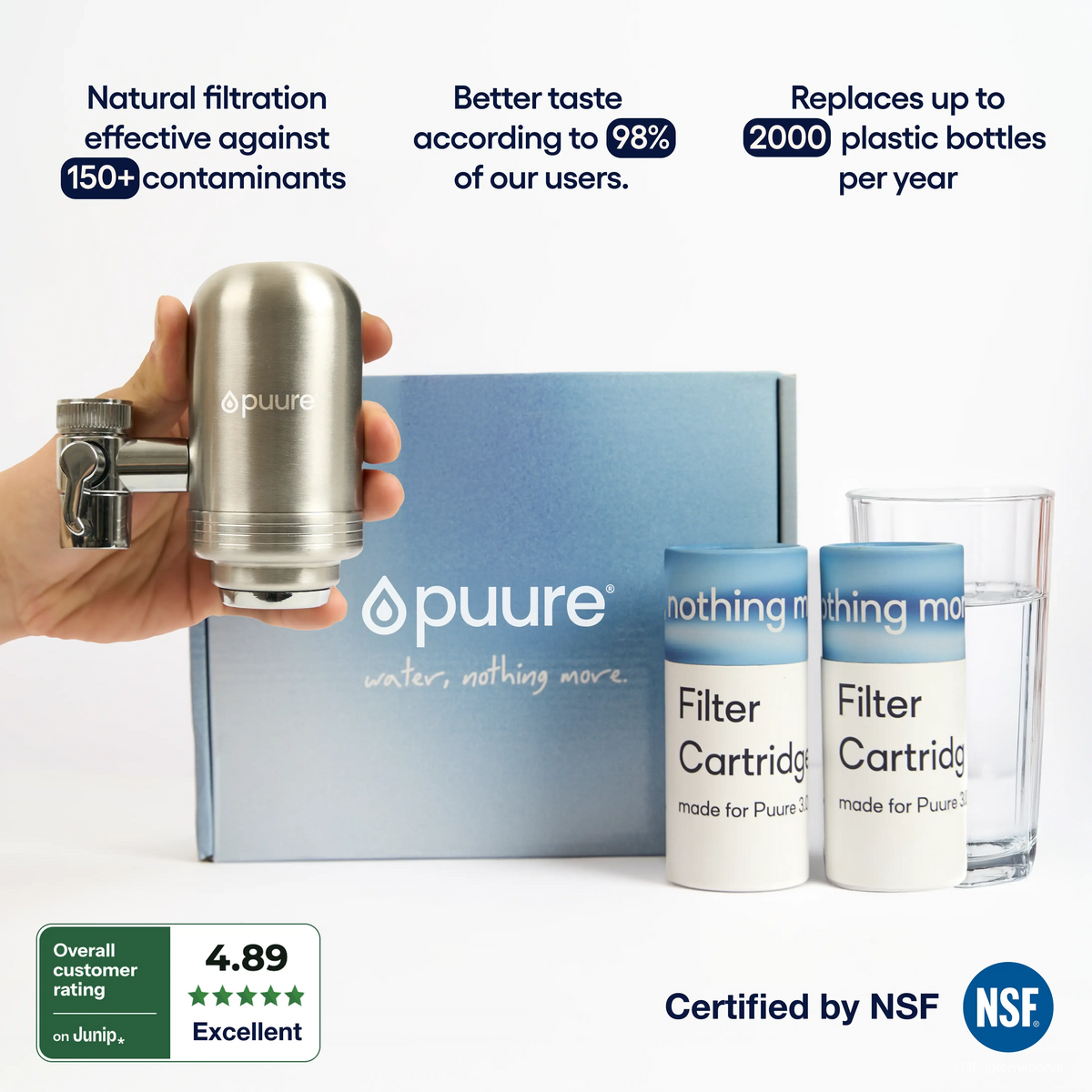 Tap Filters Supply