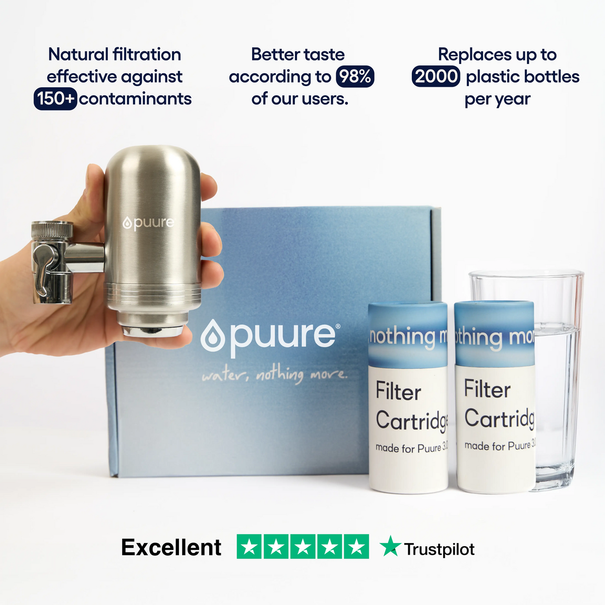 Tap Filters Supply