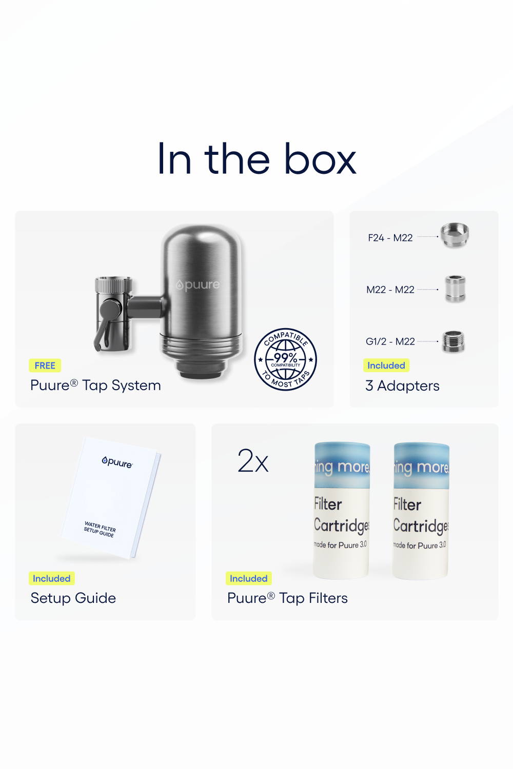 Tap System